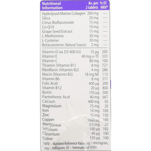 Pregnacare for New Mums