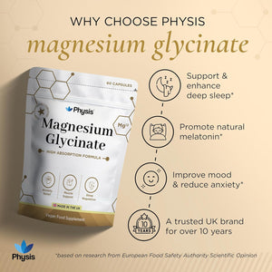 Physis Magnesium Glycinate 400Mg Daily | High Absorption Vegan Capsules for Sleep, Mood & Muscle Support | Non-Laxative, Natural Mineral | Relaxation, Stress & Anxiety Relief | 60 X Chelated Capsules