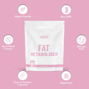Fat Burners for Women Weight Loss Supplement - Slim Fat Metaboliser Weight Loss Pills - Fat Burner Tablets Made in the UK