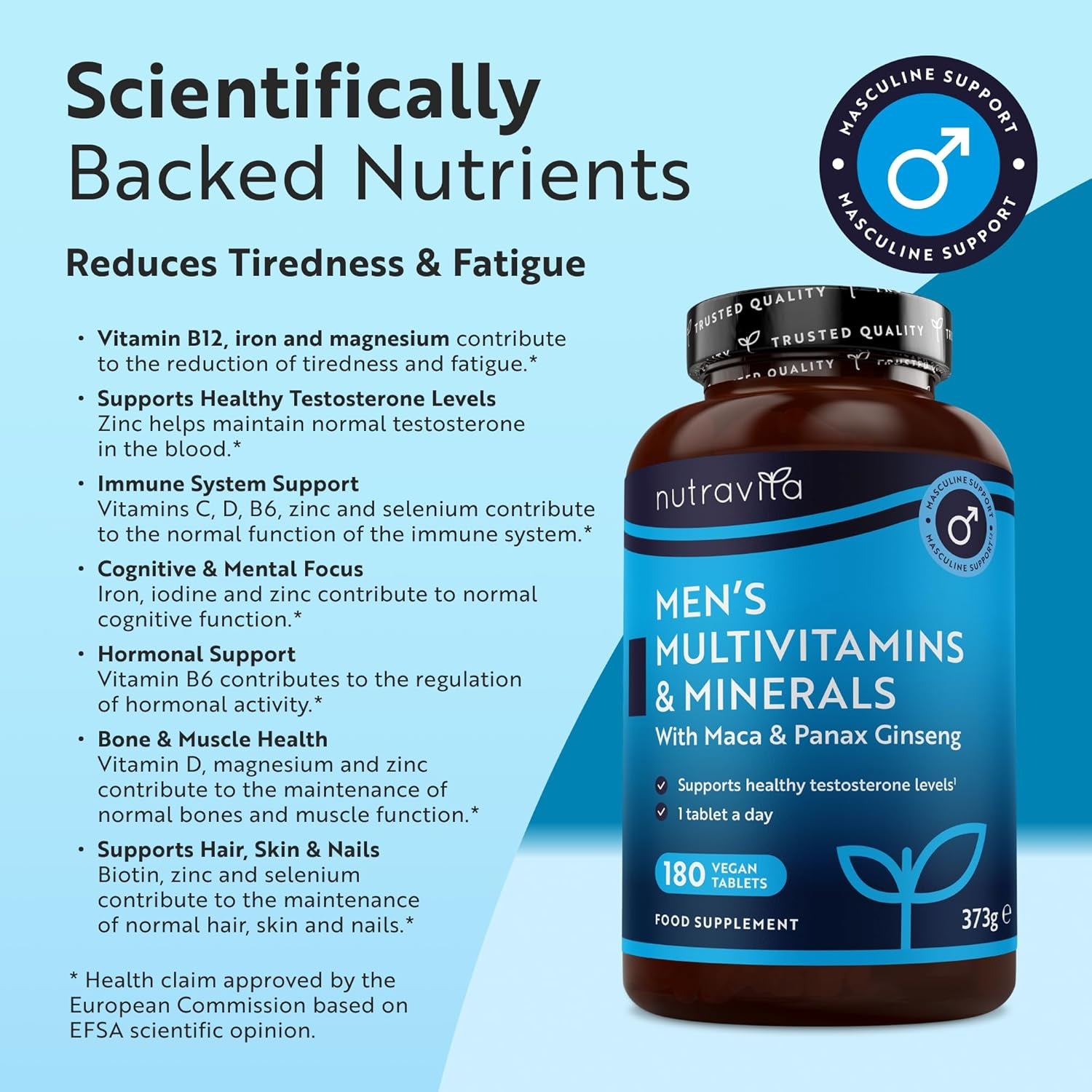 Men'S Multivitamins and Minerals - 25 Essential Active Vitamins and Minerals with Added Maca Root and Panax Ginseng - Multivitamin Tablets for Men - 180 Vegan Tablets - Made in the UK by Nutravita