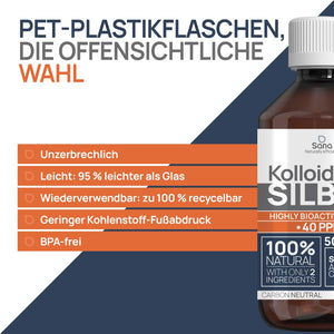 Colloidal Silver 40 PPM 1000 Ml - for Humans & Dogs - Highly Active Hydrosol Silver Water for Best Results - Carbon Neutral