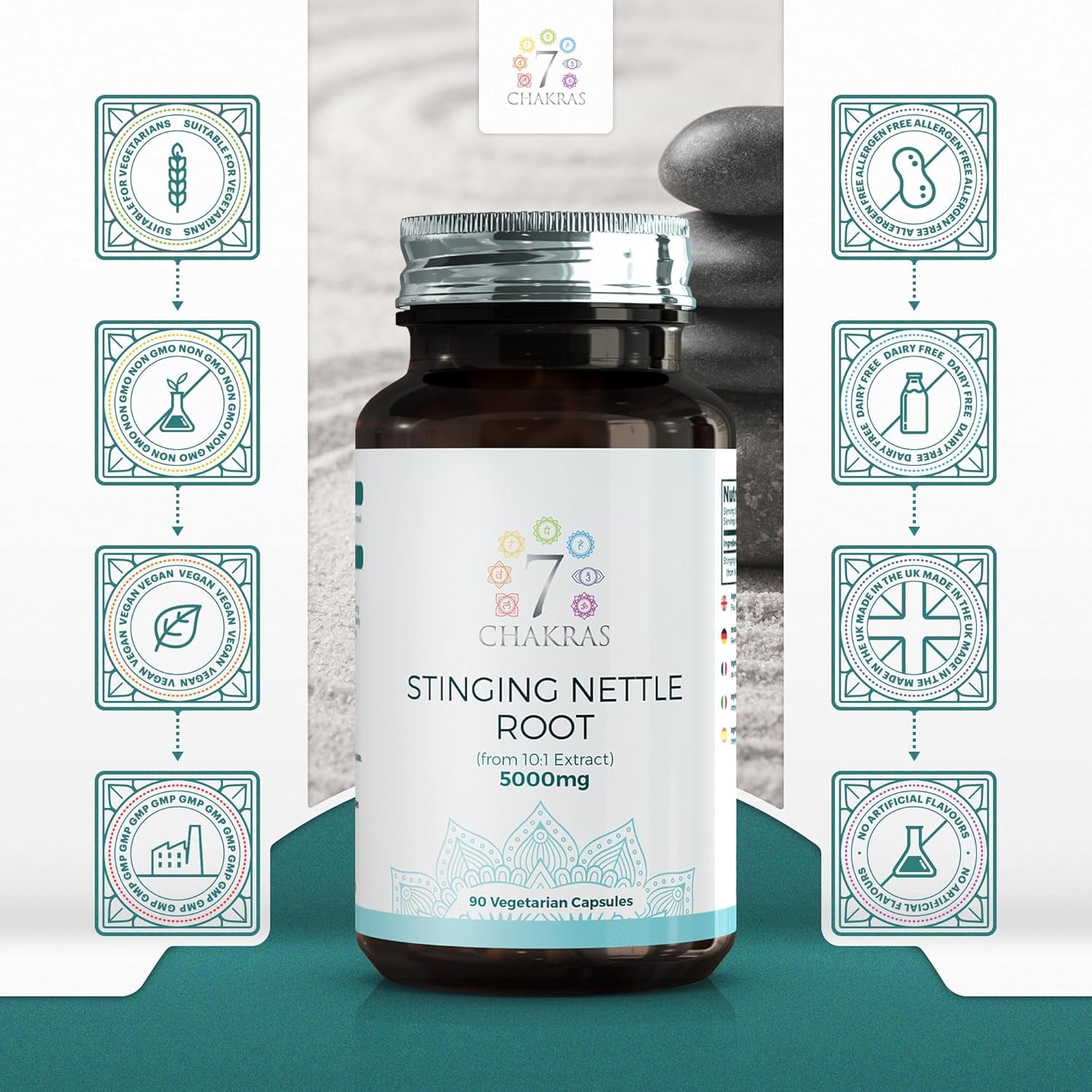 7C Stinging Nettle Root | 90 High Strength Stinging Nettle Root Capsules - 5000Mg Nettle-Root per Serving from 10:1 Extract | Non-Gmo, Gluten & Allergen Free | ISO Certified & Manufactured in the UK