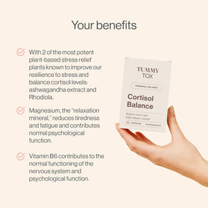 Cortisol Reducing Supplement with Ashwagandha KSM 66, Rhodiola Rosea with Magnesium, Vitamin B6, and Vitamin B5-120 Capsules by Tummy Tox Cortisol Balance