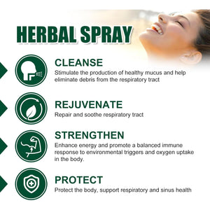 Herbal Lung Cleanse, Mullein Leaf Extract for Lungs, Lignosus for Lungs, Lung Cleansing Spray Natural Respiratory Cleanse & Breathe Spray Lung Exerciser Organic Plant Extracts 30Ml