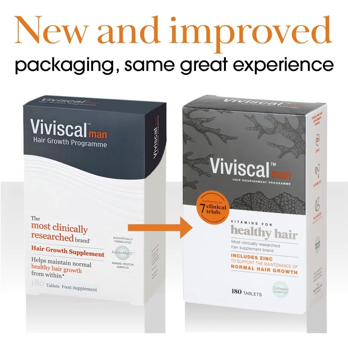 Viviscal Hair Supplement for Men, Pack of 180 Tablets, Natural Ingredients with Rich Marine Protein Complex Aminomar C, Zinc & Flax Seed, Contributes to Healthy Hair Growth (3 Month Supply)