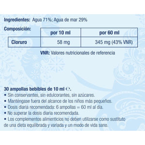 Quinton Isotonic & Hypertonic Twin Pack, Natural Seawater Supplement, 60 Drinkable Ampoules, 10 Ml