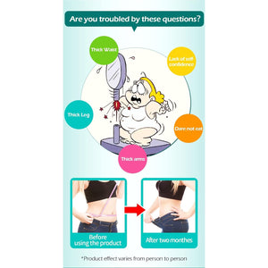 30 Extra Strong Slimming Patches Fast Active - Guarana Weight Loss Belly Fat Burner - Diet Patch Plaster for Women Weight Loss