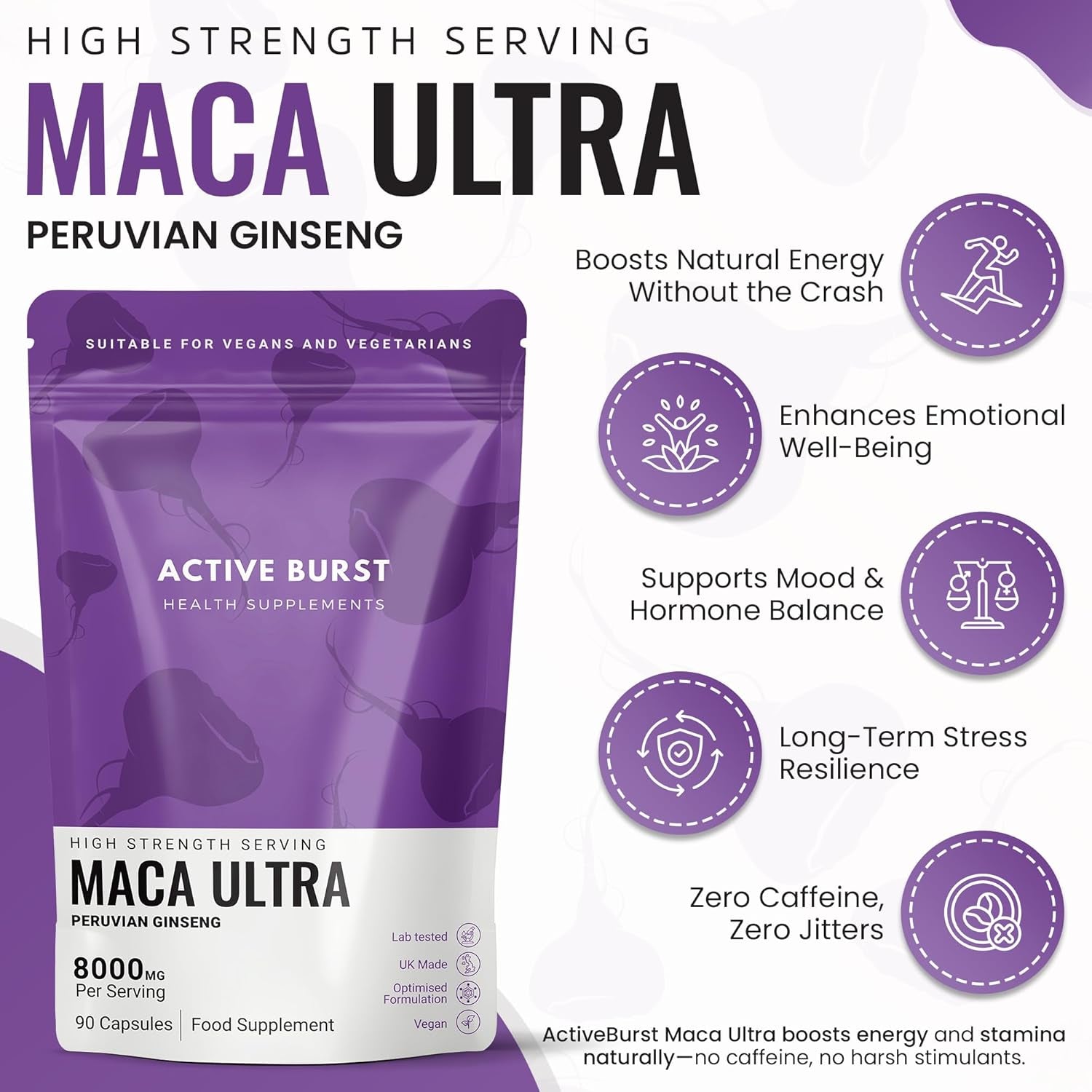 Macaroot Ultra – Maca Root Capsules 8000Mg | Peruvian Ginseng 10:1 Extract | 1.6Mg Macamides | Energy, Mood & Hormone Support | Vegan, UK Produced, Lab Tested | 90 Capsules | Activeburst Nutrition