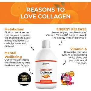 Reverse Life - Immune Defence - Orange Flavour Liquid Multivitamin Drink with 23 Essential Vitamins and Minerals - Maximum Strength Liquid Supplement 500Ml