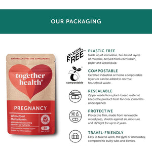 Pregnancy Multi Vitamin and Mineral – Together Health – Recommended during Conception, Pregnancy & Breastfeeding – 400Mcg Folic Acid – Vegan Friendly – Made in the UK (60 Capsules)