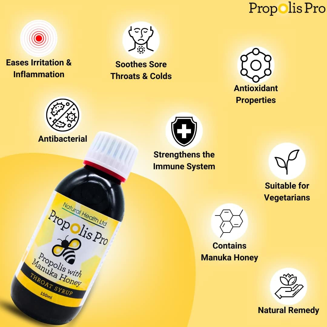 Propolis Pro Sore Throat Syrup with Manuka Honey, Bee Propolis, Vitamin C & Cooling Menthol – 150Ml | Natural, Vegetarian-Friendly Soothing Syrup for Kids & Adults