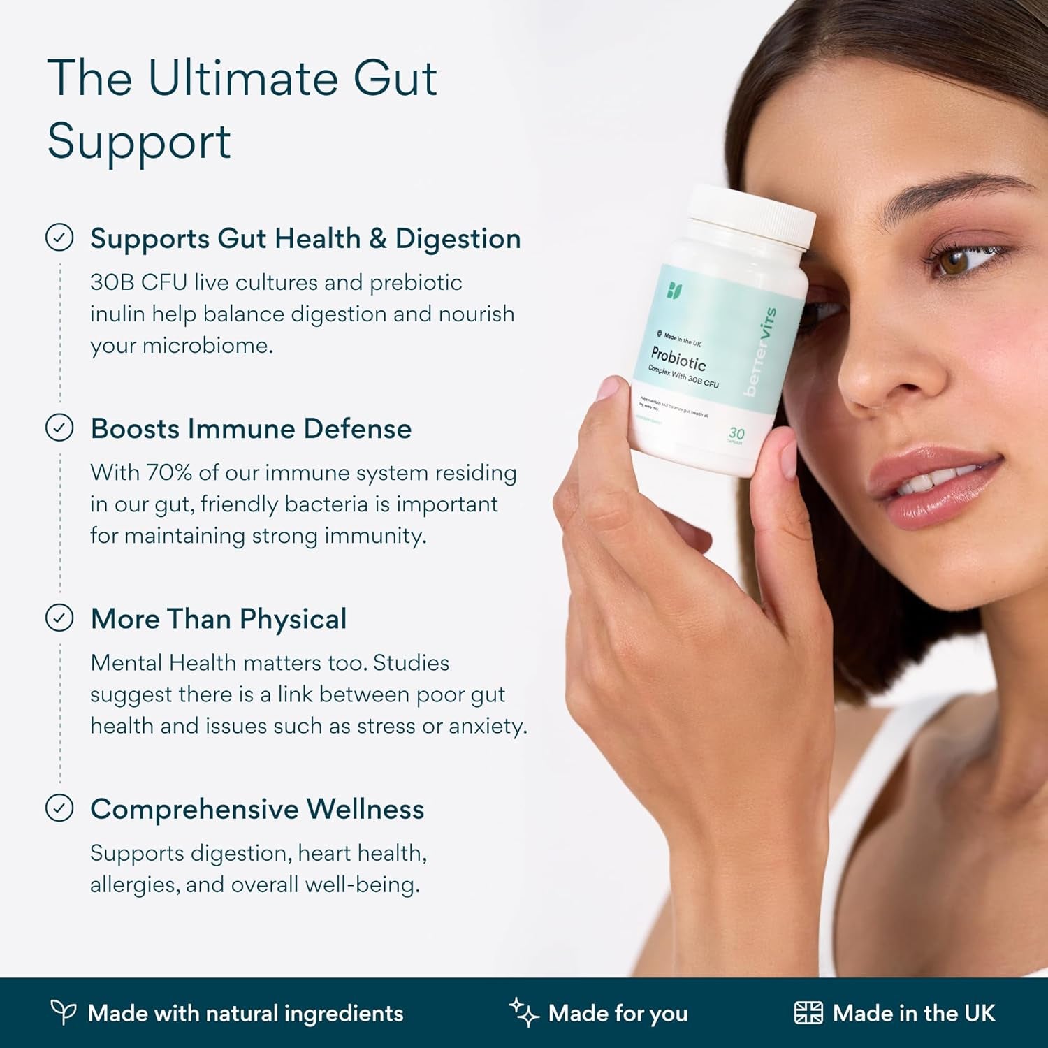 Bettervits Probiotics for Gut Health | 30 Billion CFU for Adults | Bloating Relief & Complete Gut Repair | with Acidophilus, Prebiotic Inulin, Vitamin B12 & Lactobacillus | 30 Capsules