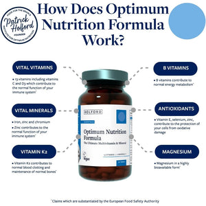 Patrick HOLFORD Optimum Nutrition Formula/The Ultimate, Multi-Vitamin & Mineral Supplement/For Daily & Long-Term Health / 24 Nutrients/Naturally Sourced / 60 Tablets/Vegan/For Women & Men