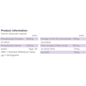 Healthspan Memo plus (2 Months' Supply) | to Support Your Brain Health & Cognitive Function | 350Mg Advanced Phospholipid Complex | 179Mg Omega 3 Fish Oil | 75Μg Iodine | Friend of the Sea | One-A-Day
