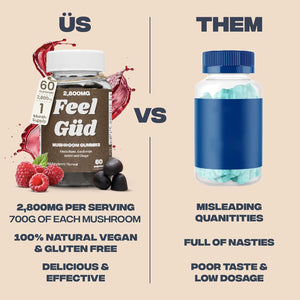 Lion'S Mane, Chaga, Cordyceps & Reishi Mushroom Gummies: 2,800Mg 4-In-1 Blend with B12 & B6. 60 Raspberry Gummies Supporting Brain Function, Sleep, Immunity & Natural Energy.