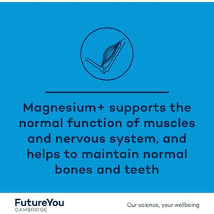 Magnesium+ 575Mg Supplement – 28 High Strength Capsules – Magnesium Lactate & Vitamin B6 Health Supplements to Reduce Tiredness & Support Bone Health – Supplements by Futureyou Cambridge
