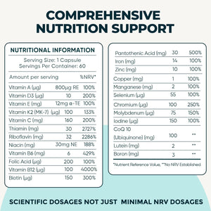 Inspiriko Women’S Multivitamins with 100Mg Coq10 & Lutein - (2 Month Supply) Award-Winning Multivitamin Tablets for Women - 27 Vitamins and Minerals, High Strength, Once Daily, Vegan