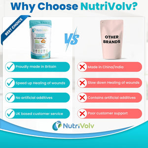 Turmeric Curcumin 500Mg anti Inflammatory & Antioxidant Supplements | 120 Capsules