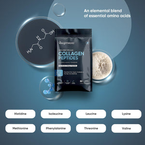 Pure Hydrolysate Bovine Collagen Peptides Powder | 500G | Type I & III Collagen Supplements for Women & Men | Rich in 8 Essential Amino Acids | 50 Servings | Halal Certified | Scoop Included