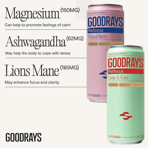 Goodrays Refocus, Sparkling Functional Drink with Magnesium Citrate, Lion'S Mane Mushroom, Ashwagandha and Vitamin D, Low Calorie, Mixed Berry, 12 X 250Ml, Packaging May Vary