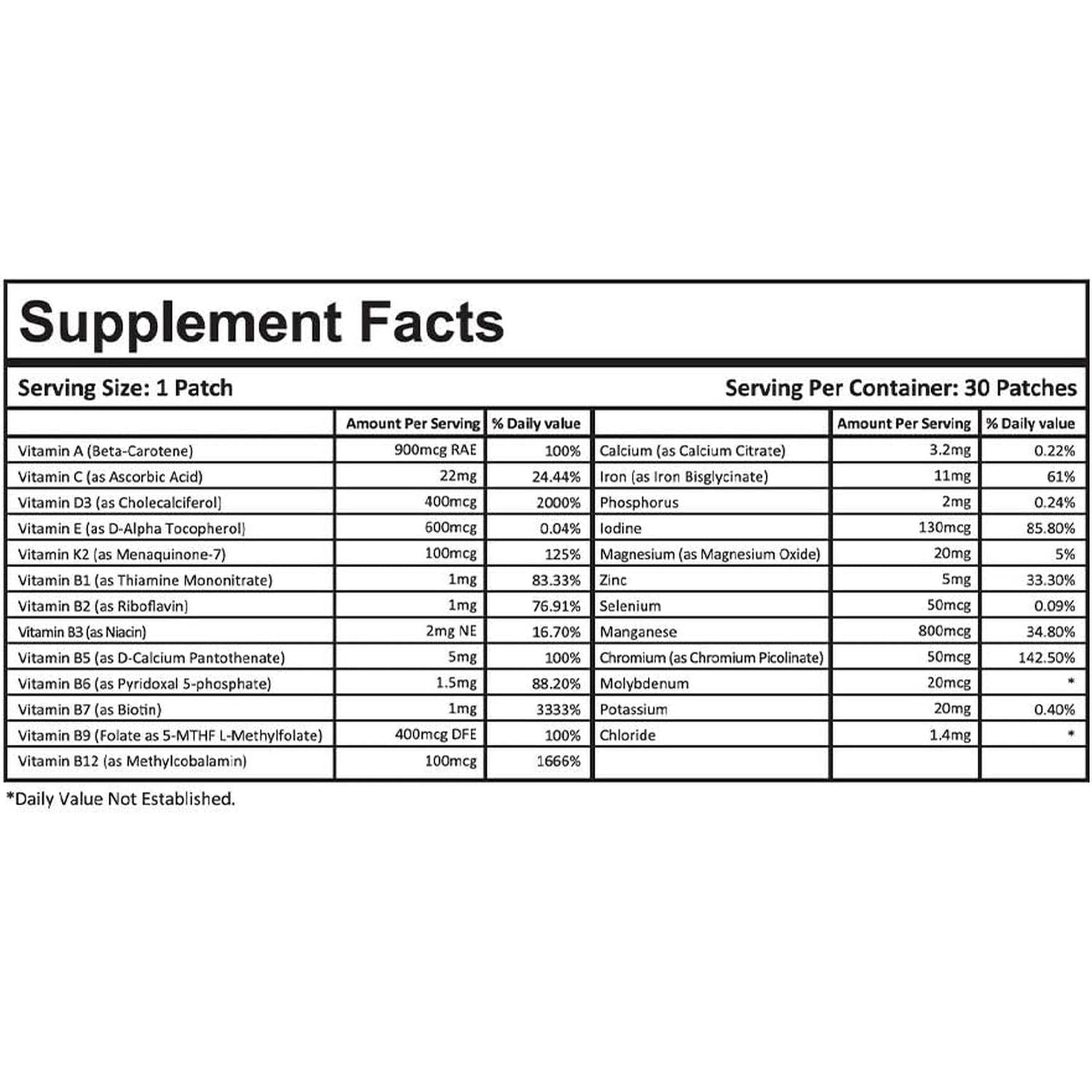 Patchmd Multivitamin Plus™ 30 Daily Topical Patches. 100% Natural. Hypoallergenic & Filler Free. High Absorption More Bioavailable. Suitable for Sensitive Stomachs & Bariatric.
