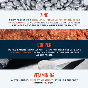 Zinc 30Mg Microbeadlets with Copper | Highly Absorbable Zinc Bisglycinate & Orotate with 2Mg Chelated Copper + Vitamin B6 | Vegan, Gluten-Free | Acne Support Supplements | 60 Capsules