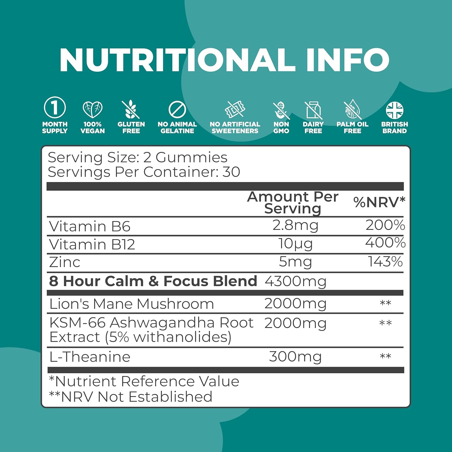 Lion'S Mane Mushroom & Ashwagandha KSM-66 Gummies - 4300Mg High Strength Supplement - 60 Sugar-Free & Vegan Gummies - with Zinc, B6 & B12 - for Calming, Mental Performance, and Nervous System Support