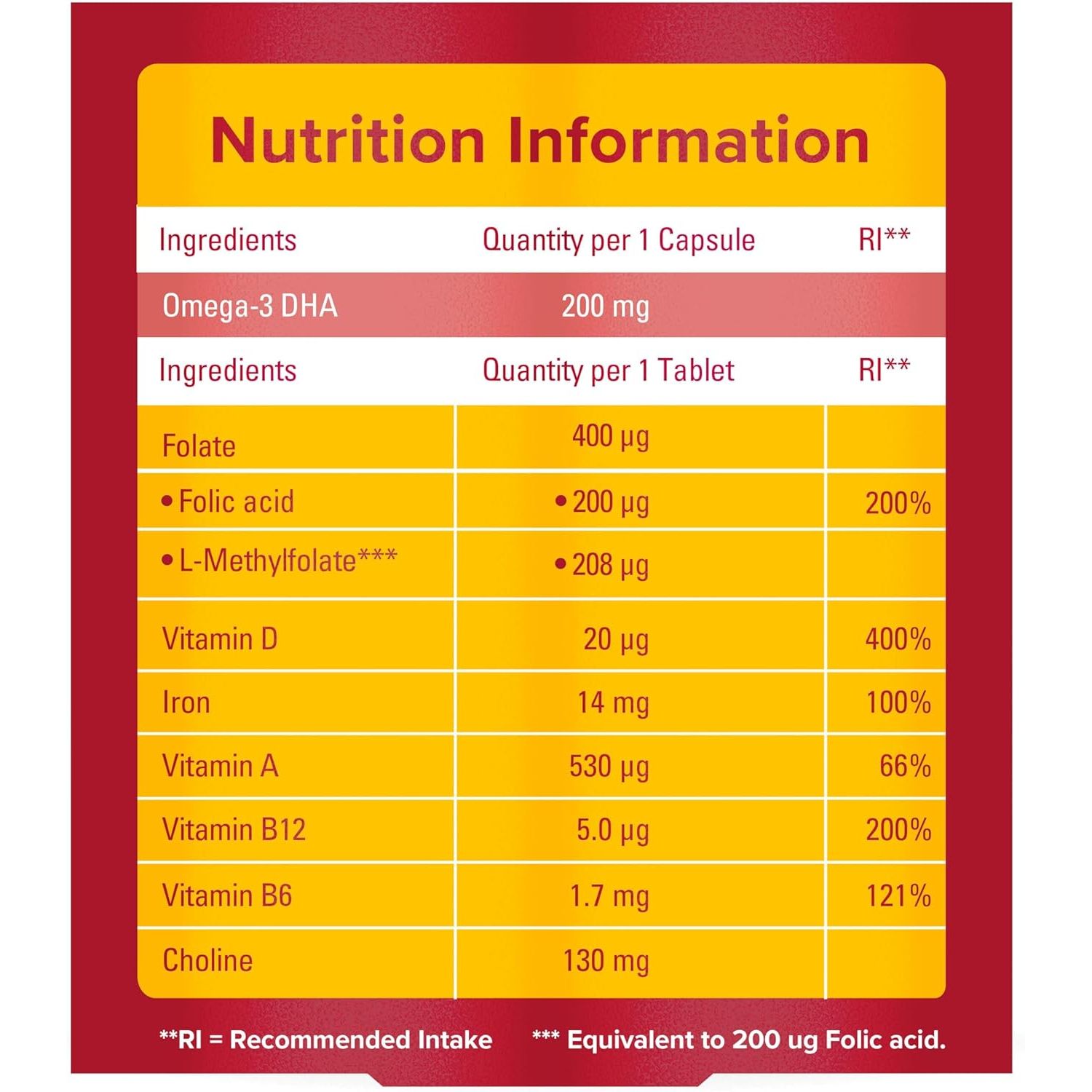Seven Seas Breastfeeding, Postnatal Vitamins with Omega-3 DHA to Support Your Baby'S Brain and Vision¹, Advanced* Folic Acid, Iron, Vitamins D, B6 and B12, 28 Tablets plus 28 Capsules, 4 Weeks Supply