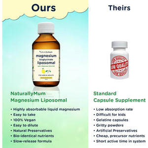Magnesium Liposomal | with Vitamins D3 & K2 | Magnesium Bisglycinate | for Children & Adults | Highly Absorbable Liquid Supplement | Lemon & Elderflower Flavour | 30-Day Supply | 150Ml