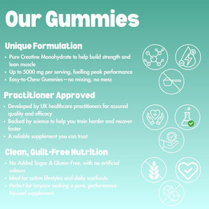 OG Creatine Monohydrate 5000Mg Max Gummies - Natural Blueberry Flavour, Vegan, Energy Boost for Athletes - Premium Pre Workout for Men & Women, Superior Absorption, Formulated by Doctors