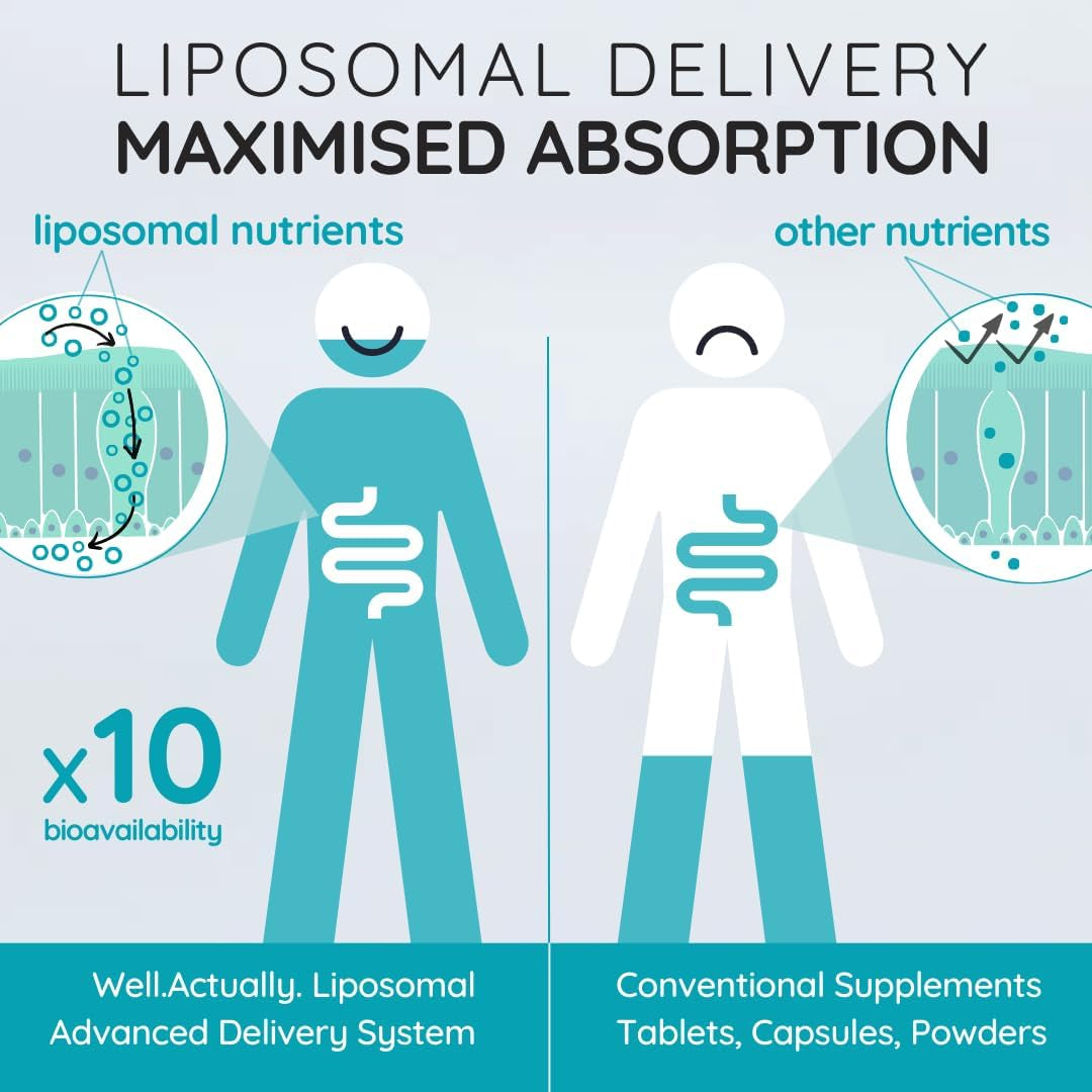 WELL ACTUALLY Liposomal Advanced Immune Support (25 Servings) with Vitamin C D3 K2 Zinc & Selenium - High Strength Liquid Liposomal Vitamin C Supplement for Immunity – Vegan & Sugar Free