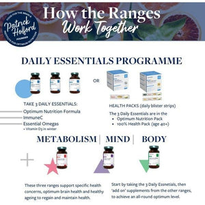 Patrick HOLFORD Optimum Nutrition Formula/The Ultimate, Multi-Vitamin & Mineral Supplement/For Daily & Long-Term Health / 24 Nutrients/Naturally Sourced / 60 Tablets/Vegan/For Women & Men