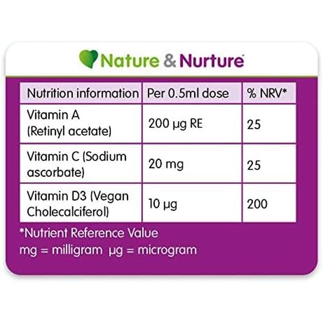 Award Winning Nature & Nurture Baby & Child Vitamins. the Vegan-Friendly Gentle Liquid Multivitamin Drops for Babies, Toddlers and Children. Made in the UK. 60 Doses.