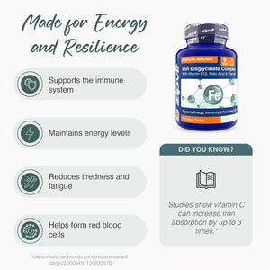 Zipvit Iron Tablets High Strength with Vitamin C, B12 & Folic Acid, 180 Vegan Energy Tablets, Iron Supplements for Women & Men for Energy & Absorption