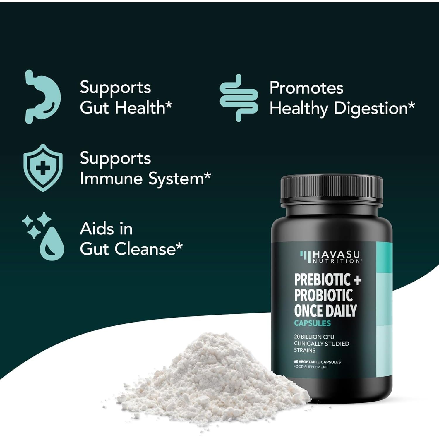 Prebiotics and Probiotics for Women and Men as Digestive Enzyme Support | Healthy Gut Flora with Patent Pending Probiotic and Prebiotic Blend | 60 Non-Gmo, Vegetarian Digestive Support Capsules
