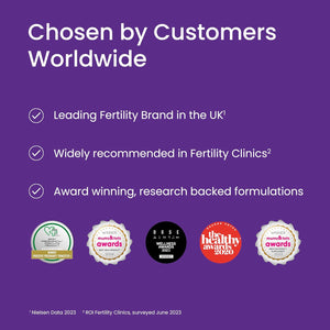 Proceive® MAX Women - Fertility Supplement for Conception - Pregnancy Vitamins for Women Trying to Conceive - Zinc, Folic Acid, Vitamin D - 30 Sachets (1 Month Supply) - Certified Vegan