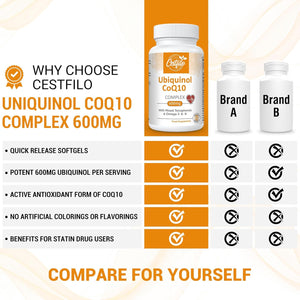 Ubiquinol Coq10 600Mg Softgels - Active Form of Coq10 plus Vitamin E & Omega 3 6 9 - Advanced Antioxidant Coenzyme Q10 Supplement for Heart & Brain (60 Count, (Pack of 1))