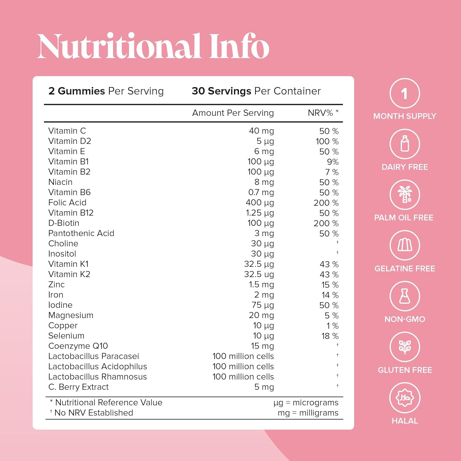 Fertility Supplements for Women - 400Ug Folic Acid, Inositol, Vitamin D, C, E, Coq10-25 Prenatal Vitamins - Vegan & Gluten Free Conception Vitamins for Women - 60 Fertility Gummies - Novomins