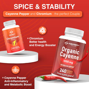 High Strength: Organic Cayenne Pepper Capsules - 1000Mg Capsicum - 240 Capsules - Fat Management Aid Loss - Cayenne Pepper Supplement - Vegan - Fuelfinity® Superlative Quality (1 Pack)