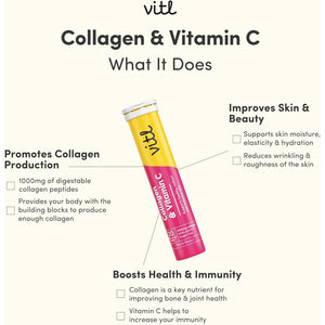 Vitl Collagen & Vitamin C Effervescent - 20 Tablets - Unleash Your Radiant Beauty from within - 1 Month Supply
