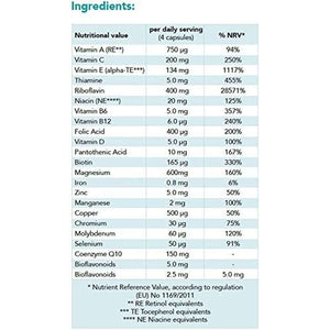 Dolovent - Contributes to the Normal Function of the Nervous System, a Reduction in Tiredness & Fatigue and Normal Psychological Function