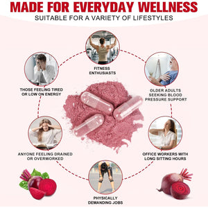 Beetroot Capsules 1300Mg, Beetroot Powder for Endurance Support & Energy, Vegan Beet Root Supplement (60 Capsules, 30-Day Supply)