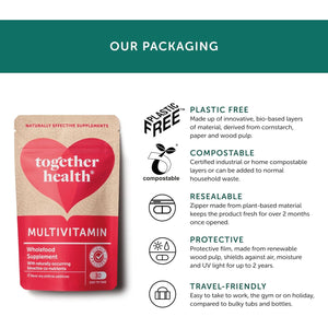 Multi VIT & Mineral – Together Health – Everyday Nutrient Top-Up – 24 Whole Food & Plant-Based Nutrients – Vegan Friendly – Made in the UK – Pack of 3-90 Vegecaps