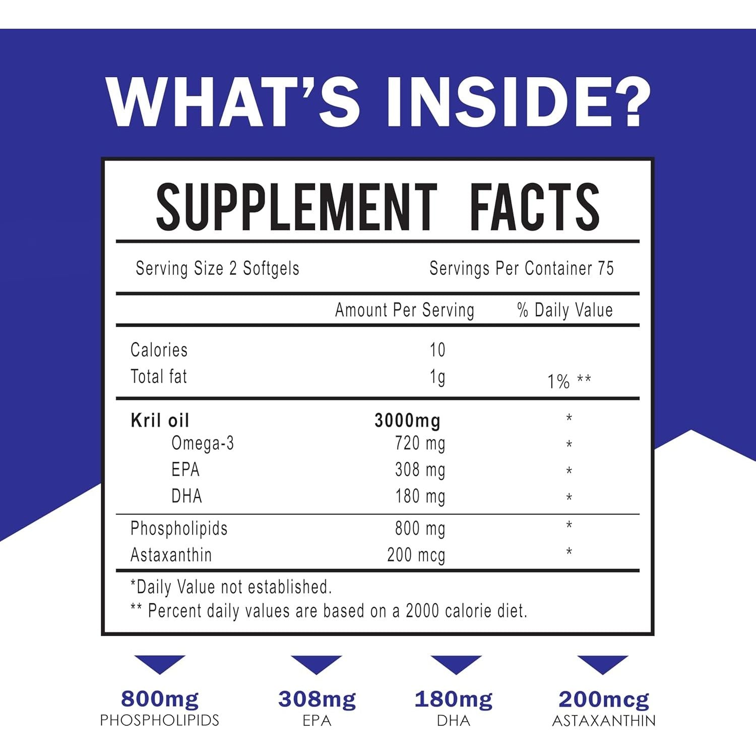 Dr. JOEL'S MOM NUTRIX Antarctic Krill Oil Supplement - 150 Softgels - High Absorption EPA, DHA, Astaxanthin & Phospholipid - No Fishy Aftertaste like Fish Oil - Made in USA