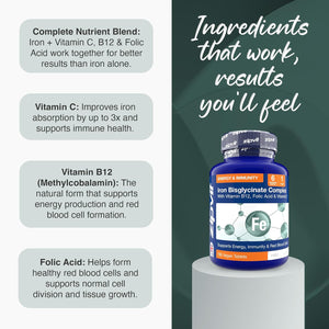 Zipvit Iron Tablets High Strength with Vitamin C, B12 & Folic Acid, 180 Vegan Energy Tablets, Iron Supplements for Women & Men for Energy & Absorption