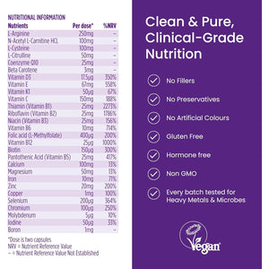 Proceive® Fertility Supplements for Women - Conception Vitamins for Trying to Conceive - Contains Zinc, Folic Acid, Vitamin D - 60 Capsules (1 Month Supply) - Vegan