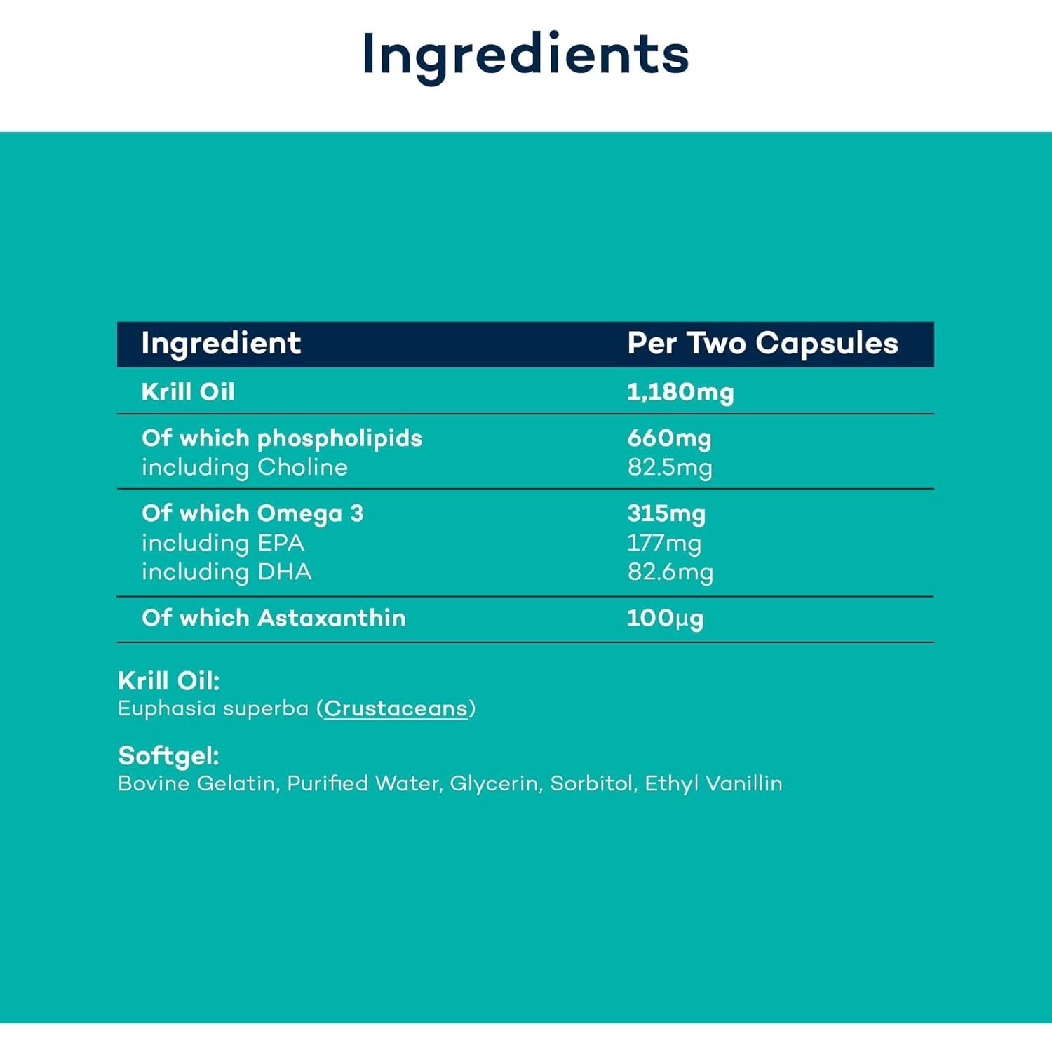 Omega 3+ Advanced Krill Oil Capsules – 28 Day Supply, 56 Softgels - High Strength Omega 3 Capsules High Strength for Brain Energy – Focus Supplement with DHA to Support Liver, Brain & Heart Health