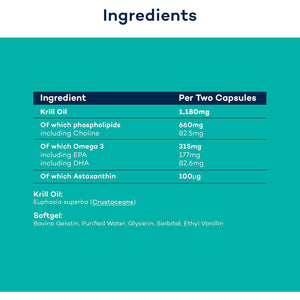 Omega 3+ Advanced Krill Oil Capsules – 28 Day Supply, 56 Softgels - High Strength Omega 3 Capsules High Strength for Brain Energy – Focus Supplement with DHA to Support Liver, Brain & Heart Health