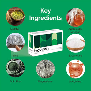 Troviran Metabolism Support Formula, 60 Capsules, Vegan and Gluten Free