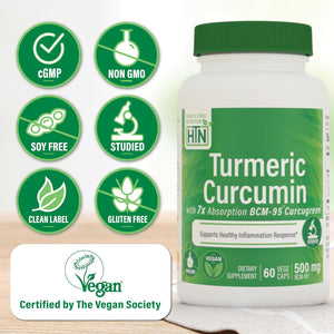 Turmeric Curcumin Complex 500Mg | as BCM-95 Curcugreen Clinically Studied | Vegan Certified | (Non-Gmo and Hypoallergenic | by Health Thru Nutrition (Pack of 60)